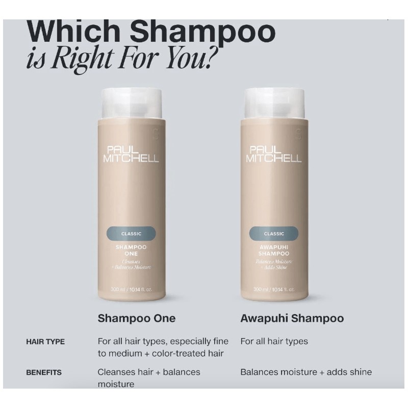 Paul Mitchell Awapuhi Original Shampoo 300ml