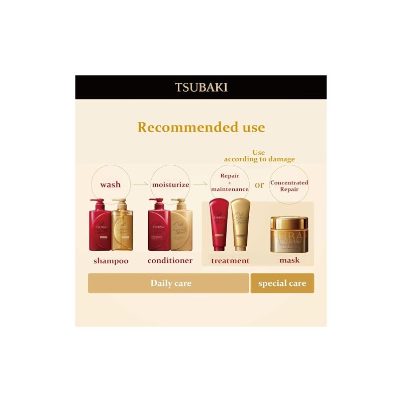 Tsubaki Premium Moist Repair Conditioner Refill pack 660ml