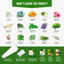 Medicinal Herb Seeds Variety Pack – Calendula, Echinacea, Lemon Balm, Hyssop & Lovage – 15 Varieties, 2950+ Non-GMO Heirloom Seeds, Indoor & Outdoor Growing