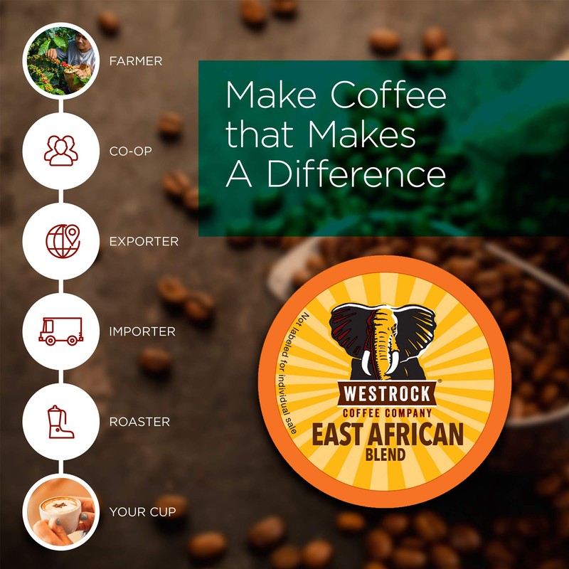 Westrock Coffee Company, East African Blend, Single Serve Coffee Cup,