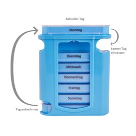 WELLGRO 7-Day Pill Box 4 Compartments per Day 11 Colours to Choose From