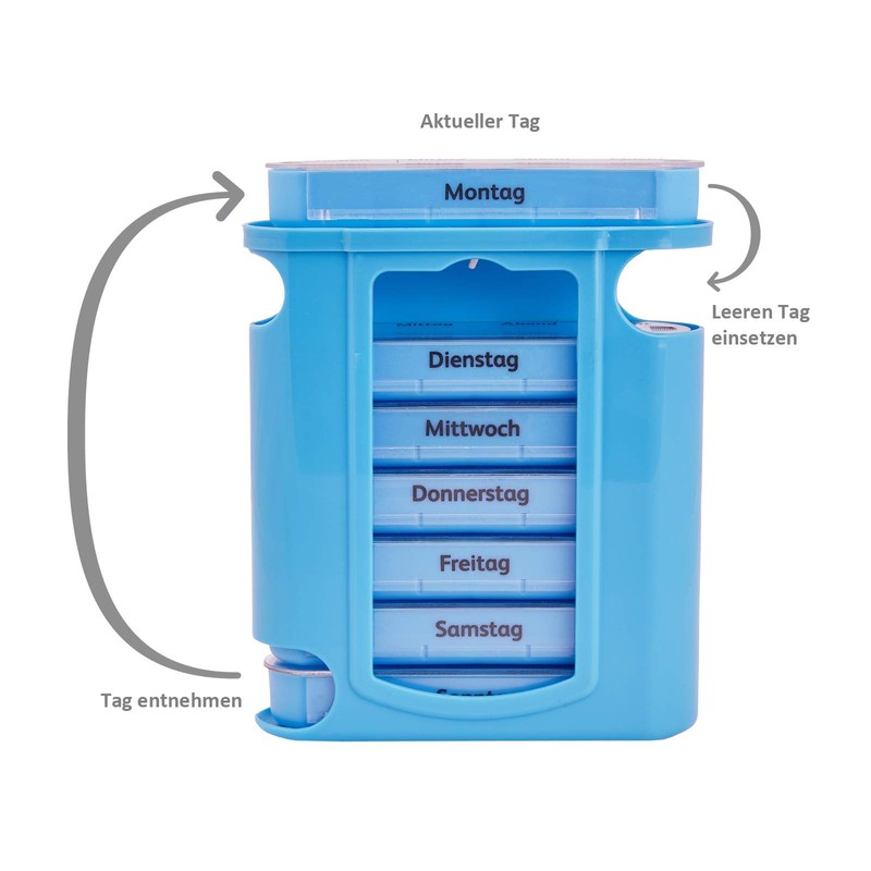 WELLGRO 7-Day Pill Box 4 Compartments per Day 11 Colours