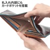 Golbe Bi-Fold Wallet Italian Leather Smart Model (Color Edge Version)