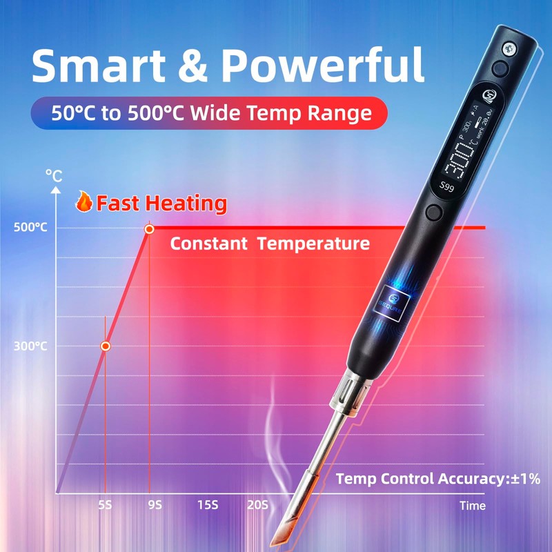 SEQURE S99 Soldering Iron Kit 150W Electric Soldering Iron with