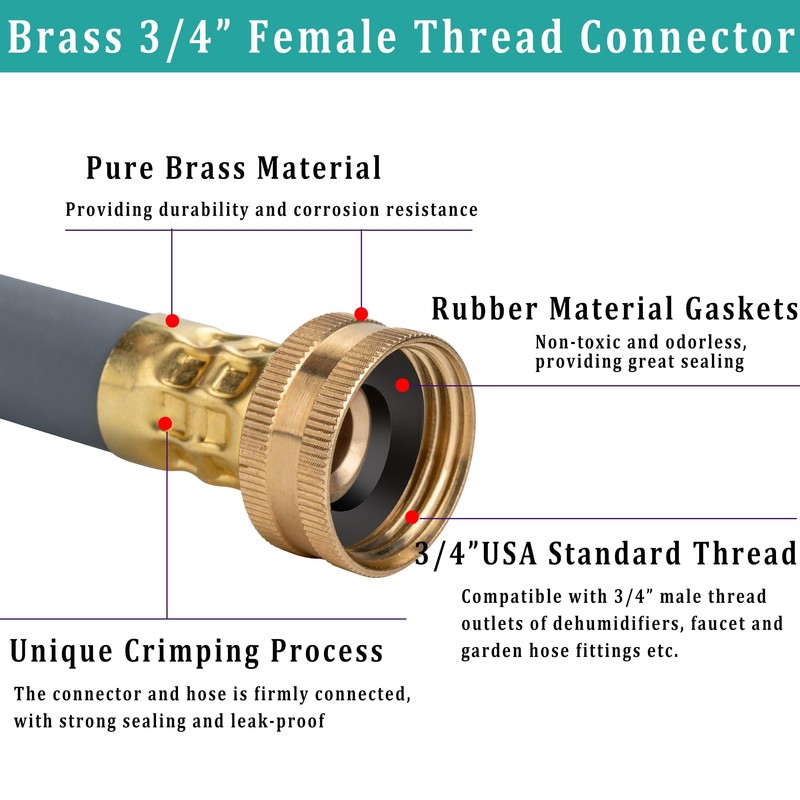 16FT Dehumidifier Drain Hose with 3/4” FHT Brass Rustproof Connector,