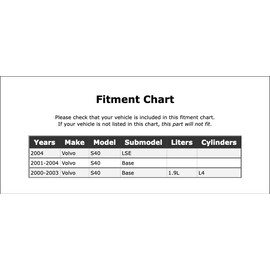 Upper Radiator Coolant Hose Compatible With Volvo S40 1.9L L4 2000 2001 2002 2003 2004 PC-277870