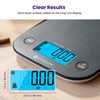 Etekcity Food Kitchen Scale, Digital Weight Grams and Oz for