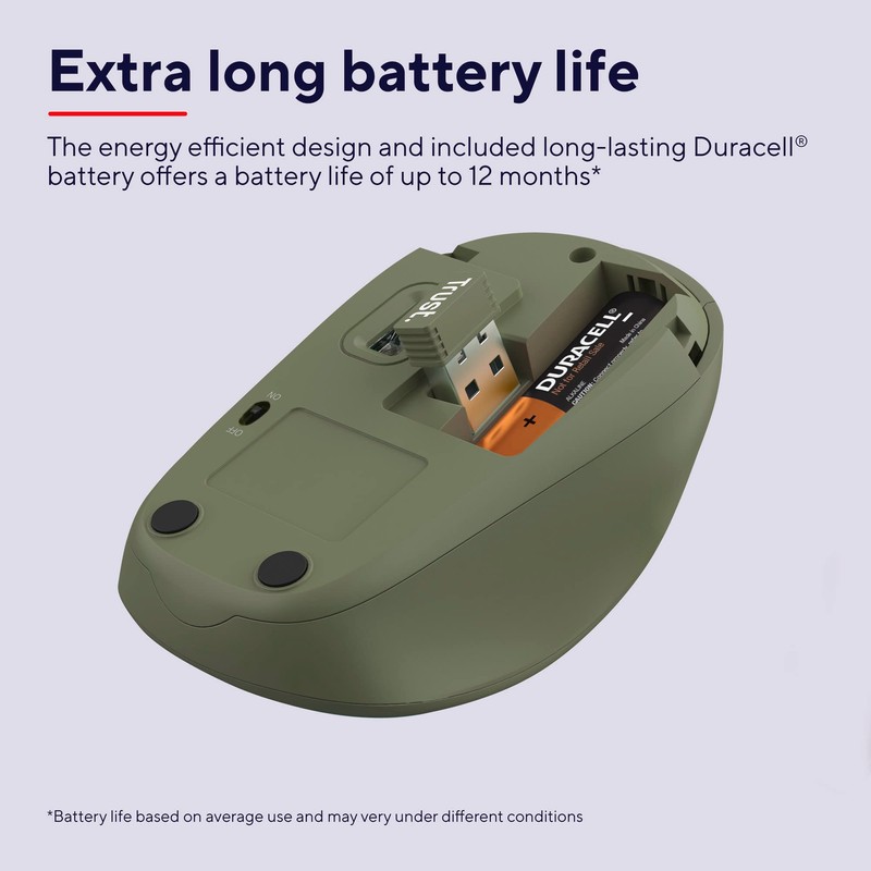 Trust Yvi+ Silent Wireless Mouse, Sustainable Design, 800-1600 DPI, For