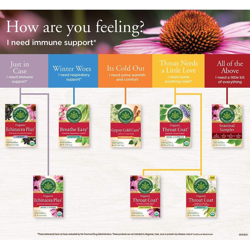 Traditional Medicinals Throat Coat Tea - 16 Tea Bags, Pack