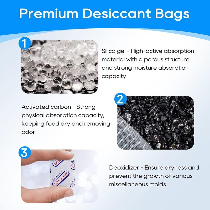 ZaKaBox 8pcs Desiccant Bags,Suitable for PETLIBRO PLAF101, PLAF005,PLAF006,PLAF103,PLAF203,PLAF301 Automatic Cat
