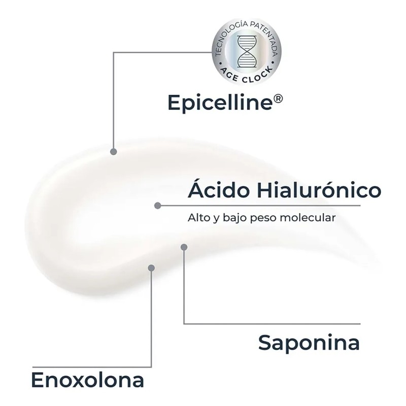 Pack Eucerin Hyaluron Filler Epigenetic Serum 30ml + Regalos