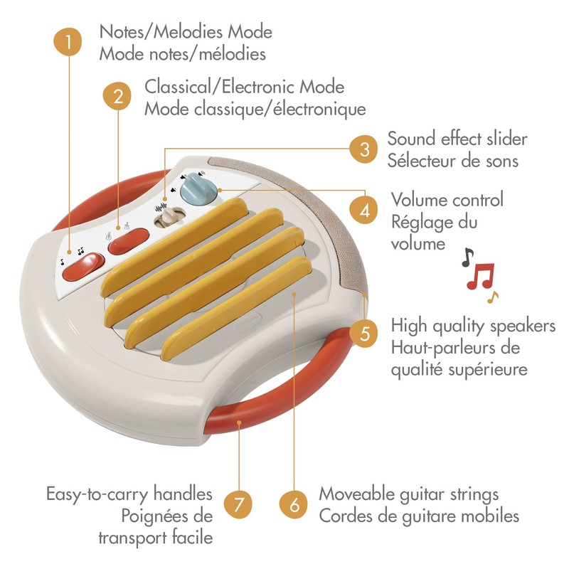 Tiny Love Tiny Rockers Guitar
