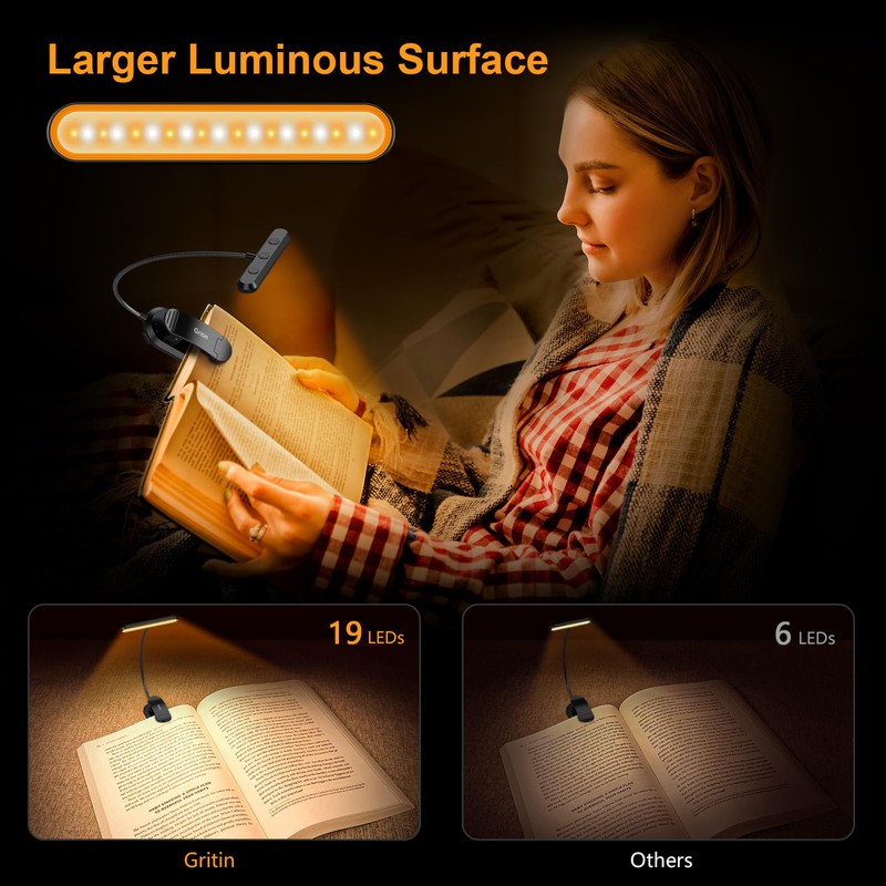 Gritin Rechargeable Book Light for Reading in Bed with 19