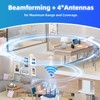 DBIT AX1500 WiFi 6 Router Dual Band Wireless Internet Router,