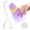 SAVILAND 27W U V Light for Gel Nails: Smart Sensor
