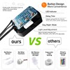SENSKY BS010BB DC 12V/24V 3A Mini Dimmable Pir Motion Sensor
