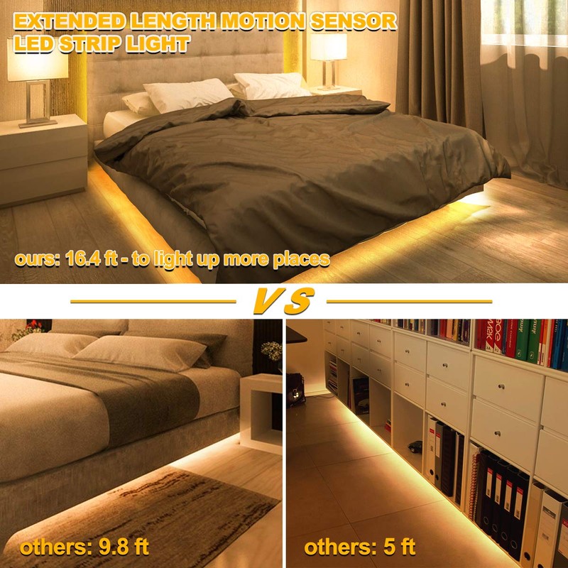 Motion Activated LED Strip Lights,RGH LIGHTING 16.4ft LED Light Strip
