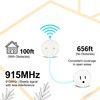 LoraTap Mini Remote Control Outlet Plug Adapter, 656ft Range Wireless