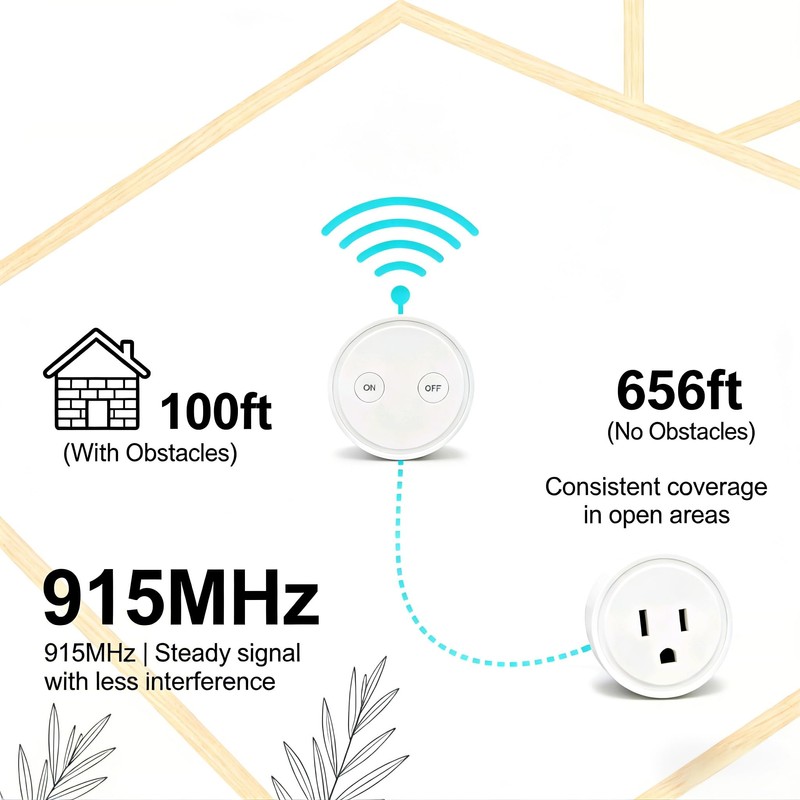 LoraTap Mini Remote Control Outlet Plug Adapter, 656ft Range Wireless