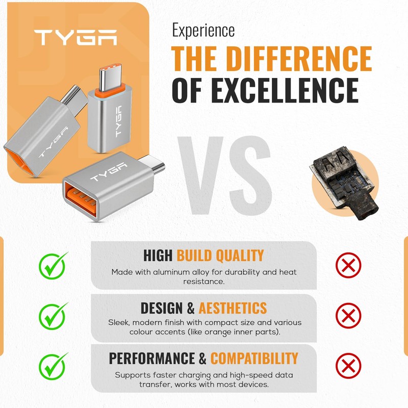 TYGA USB A to USB C Adapter, High-Speed 5Gbps Data