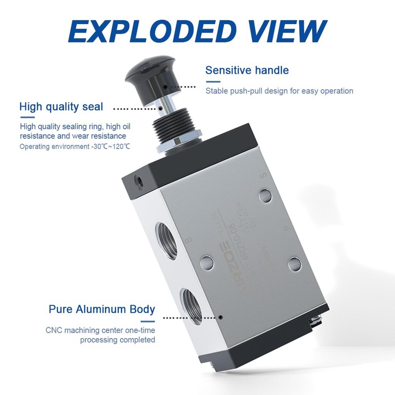 AIRZOE 1/4"NPT Pneumatic Solenoid Valve Manual Control Push-Pull, 2 Position
