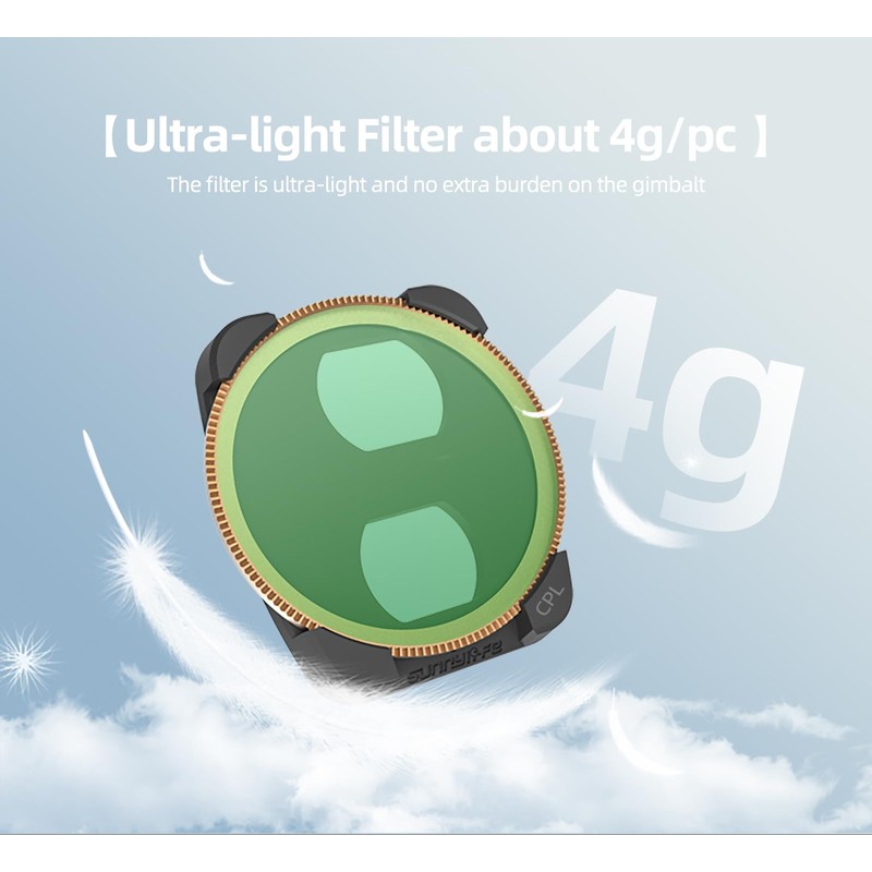MotuTech Filter for DJI Air 3 Lens Filter Neutral Density