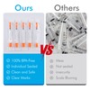 1ml/cc 31G 8mm Syringes, Lab Dispensing Syringe, Individual Wrapped, 20