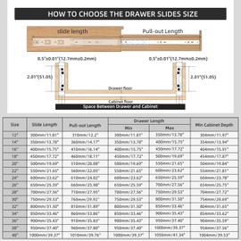 PHWALK 1 Pair 16 Inch 150 Lb Heavy Duty Drawer Slides Full Extension Ball Bearing Cabinet Telescoping Sliding Rails Tool Box Runners Tracks Glides Side Mount (Without Lock, 16 inch)