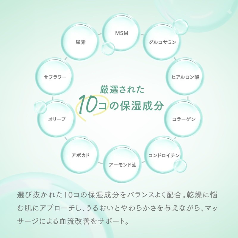 MSM Cream, Unscented, Menthol Free, Massage Cream, Made in Japan,