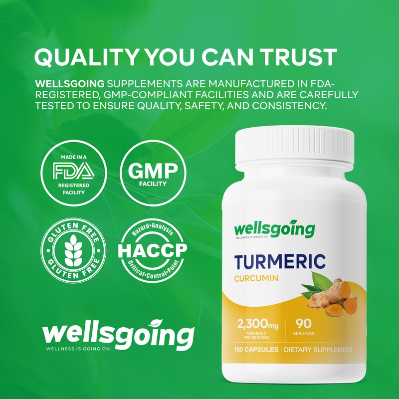 Wellsgoing Turmeric Curcumin 2300mg with Black Pepper Extract – High