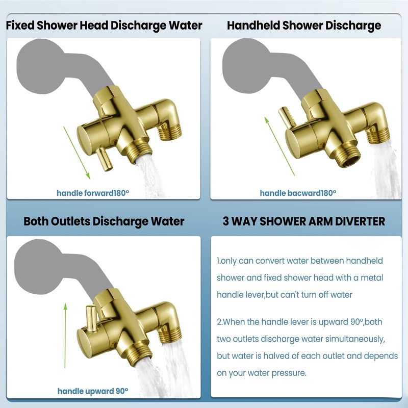 Brass Shower Diverter Valve for Handheld Shower Head and Fixed