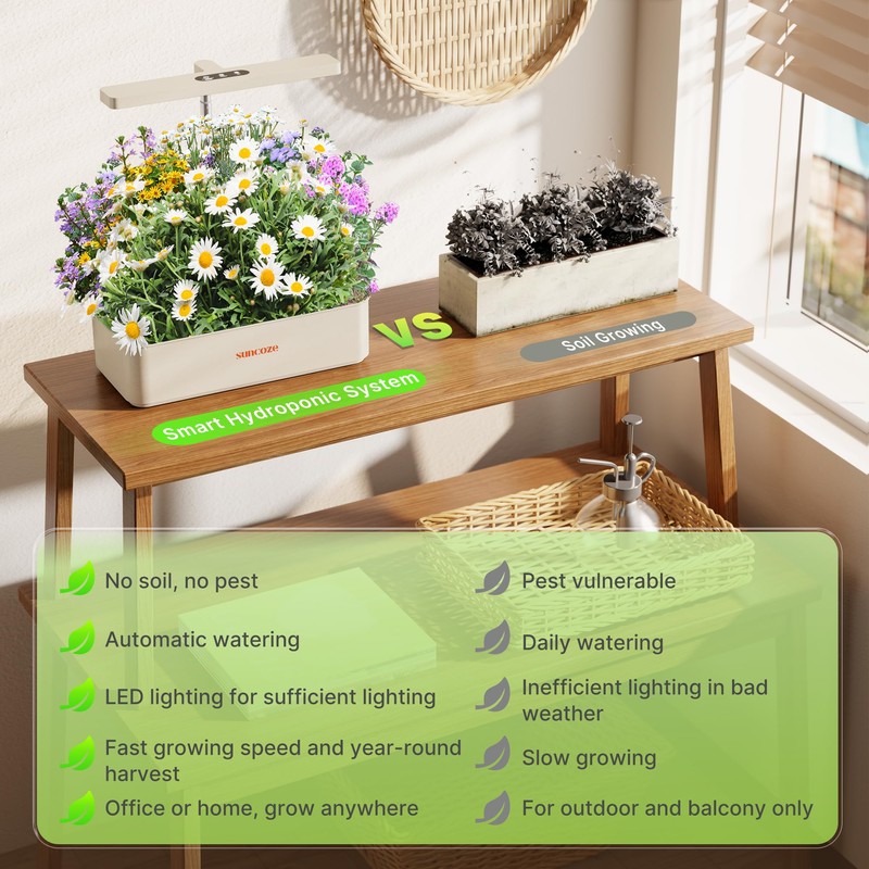 SUNCOZE Hydroponics Growing System Kit 12 Pods, 24W LED Grow