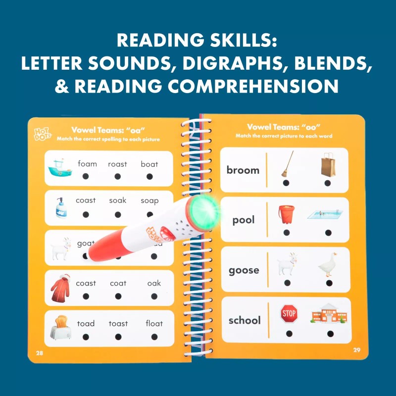 Educational Insights First Grade Hot Dots Interactive Activity Book Reading