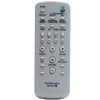 Beyution RM-SC1 Replaced Remote Control Fit for Sony Hi-Fi Component