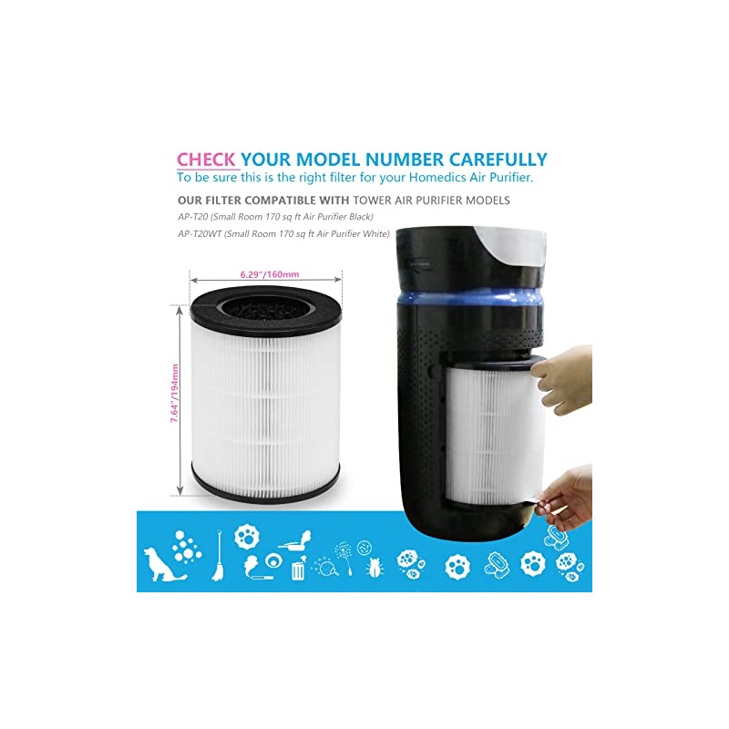 Ulrempart Replacement Filter Compatible with Air Purifier Model AP-T20, AP-T20WT,