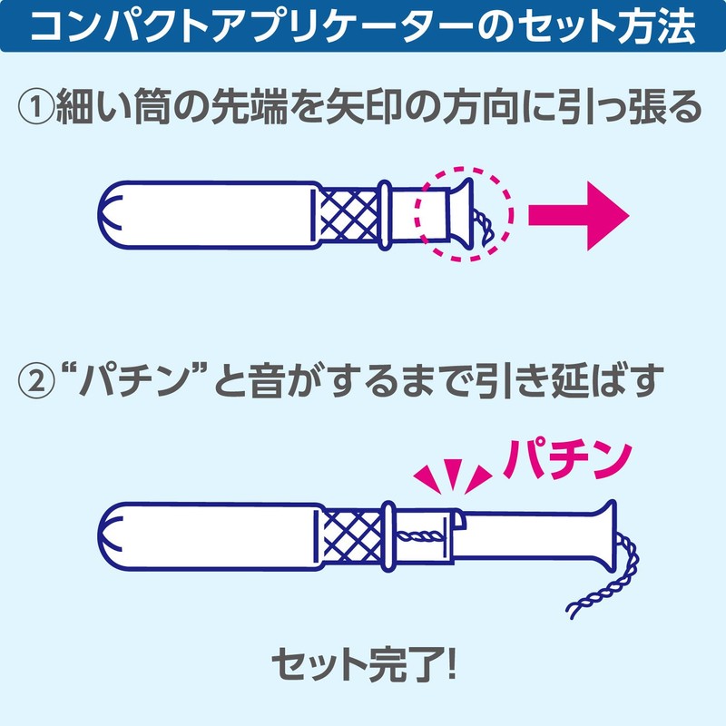 ユニ・チャーム ソフィ コンパクトタンポンスーパー ８Ｐ