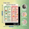 Magnetic Dash Food List, 8"x10" Dash Diet Tracker Magnet, Heart-Healthy,