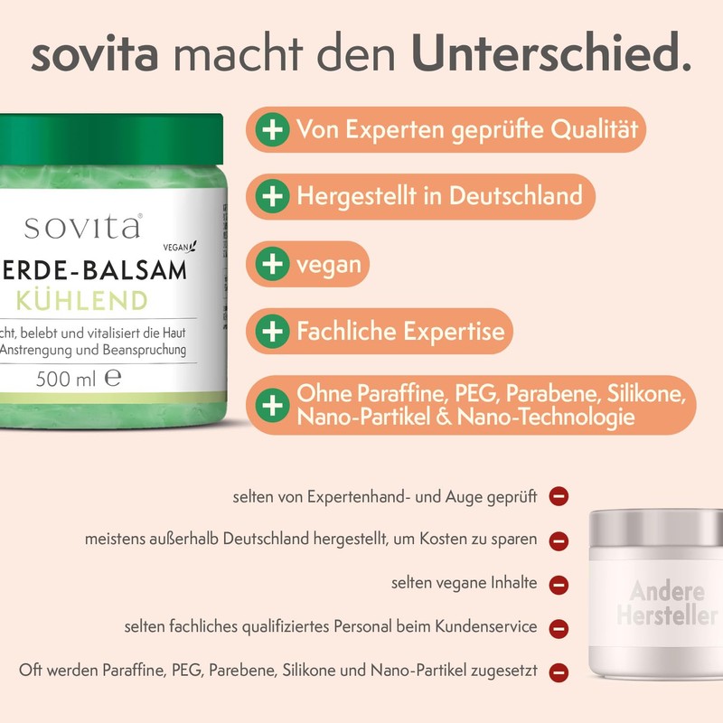 Sovita Horse Balm, Refreshes, Revives and Revitalises the Skin After