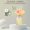 L'odeur Vill Reed Diffuser, 8.5 Oz(250ml) Fresh Linen Bathroom Diffuser