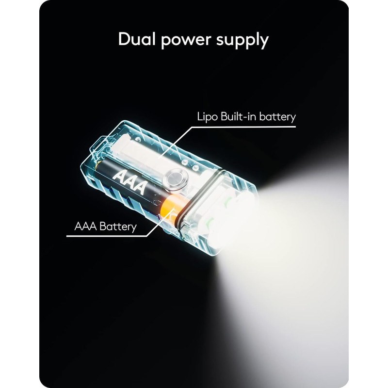 RovyVon E3 Plus EDC Flashlight, 7075 Aluminum Alloy with 6500K