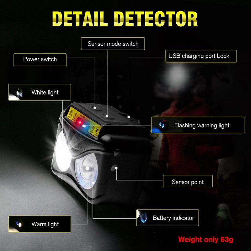 Brighter Headlight XPG+COB USB Human Induction Charging Outdoor Waterproof Hiking