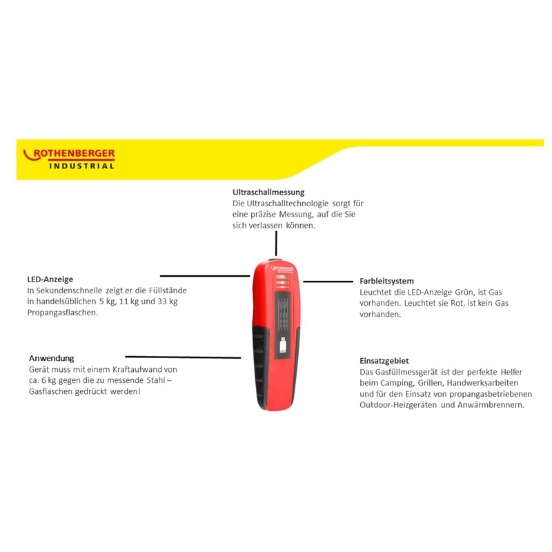ROTHENBERGER Industrial Gas Level Meter, Gas Bottle Level Meter, Checker,