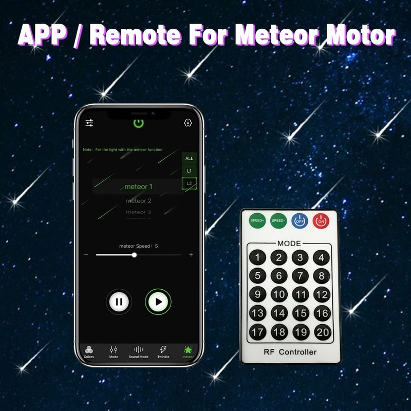 Meteor Effect Fiber Optic Light Kit, 3W 120pcs*0.04in*13.1ft/4m Shooting Stars