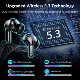 Wireless Earbud, Bluetooth Headphones 5.3 NEW 40H Ear Buds Bass Stereo Earphones Noise Cancelling Ear bud with 4 ENC Mic in-Ear Bluetooth Earbud USB-C LED Display IP7 Waterproof Sport for Android iOS