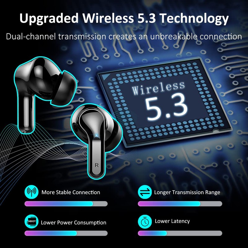 Wireless Earbud, Bluetooth Headphones 5.3 NEW 40H Ear Buds Bass