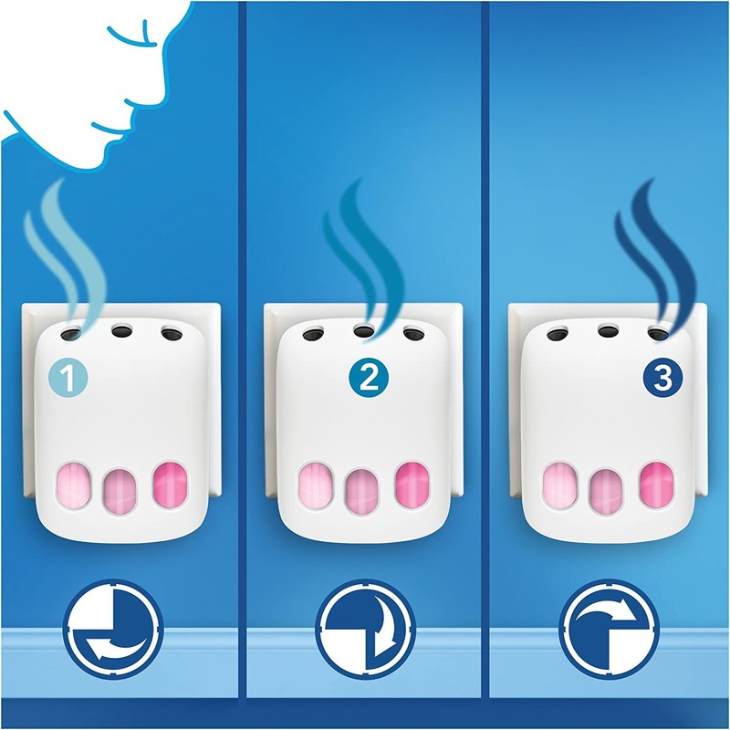 Febreze Ambi Pur 3Volution Air Freshener Plug-In Starter Kit, Odour