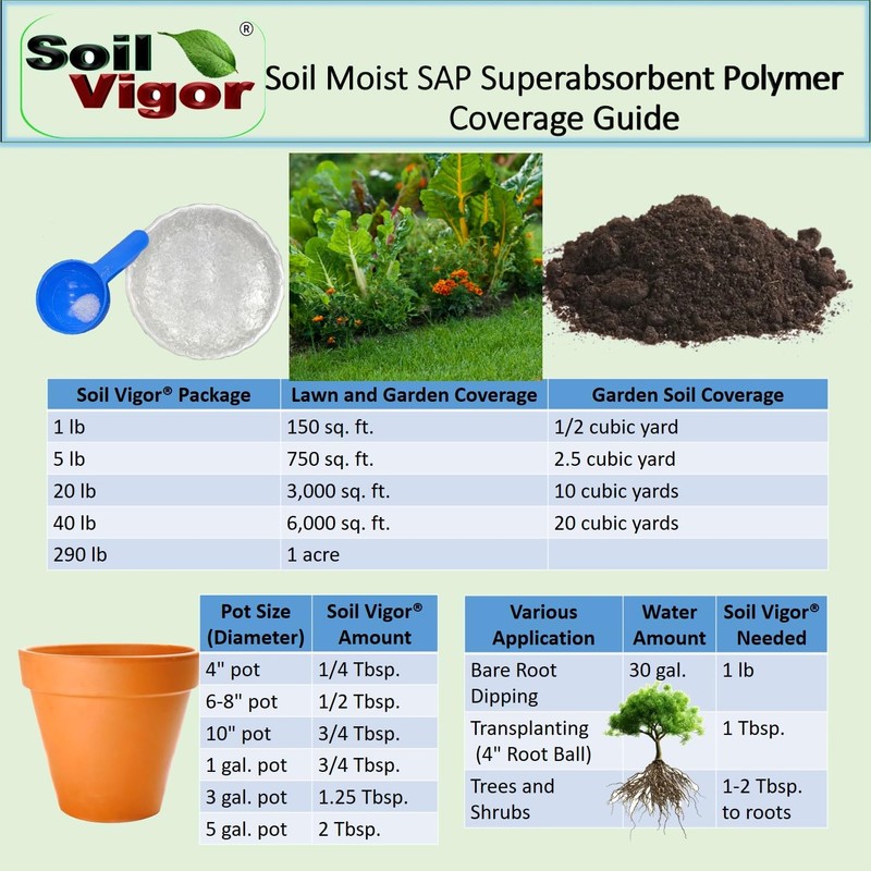 Soil Moist SAP 2 Pounds Water Storing Crystals Super Absorbent