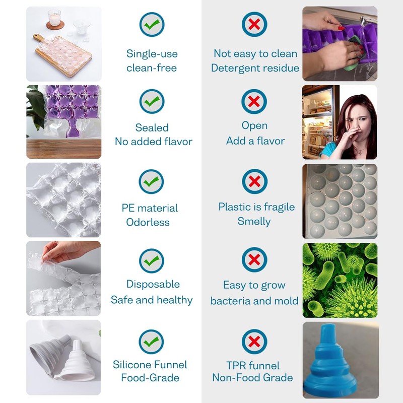 NACOLUS Disposable Ice Cube Trays for Freezer Ball Ice Cube