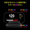 .B "C1-OBDGPS" HUD Head-up Display C1 OBD2+GPS 27+48 Full Car