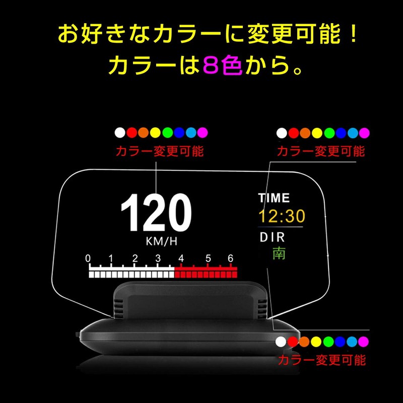 .B "C1-OBDGPS" HUD Head-up Display C1 OBD2+GPS 27+48 Full Car